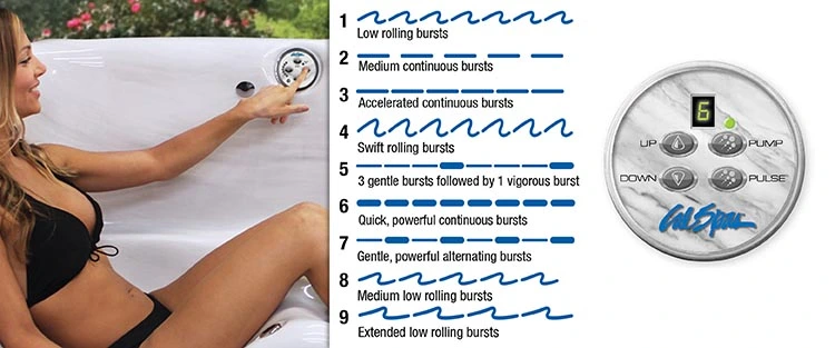 ATS Control for hot tubs in Cranston